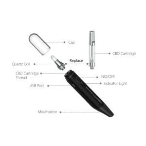 Lookah Seahorse Dab Pen 510 Thread Battery Hybrid