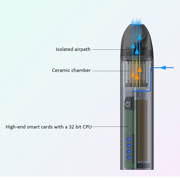 6_681a2128-ef35-4ff9-a355-9c0c404c6a11 BLK Nova Dry Herb Vaporizer